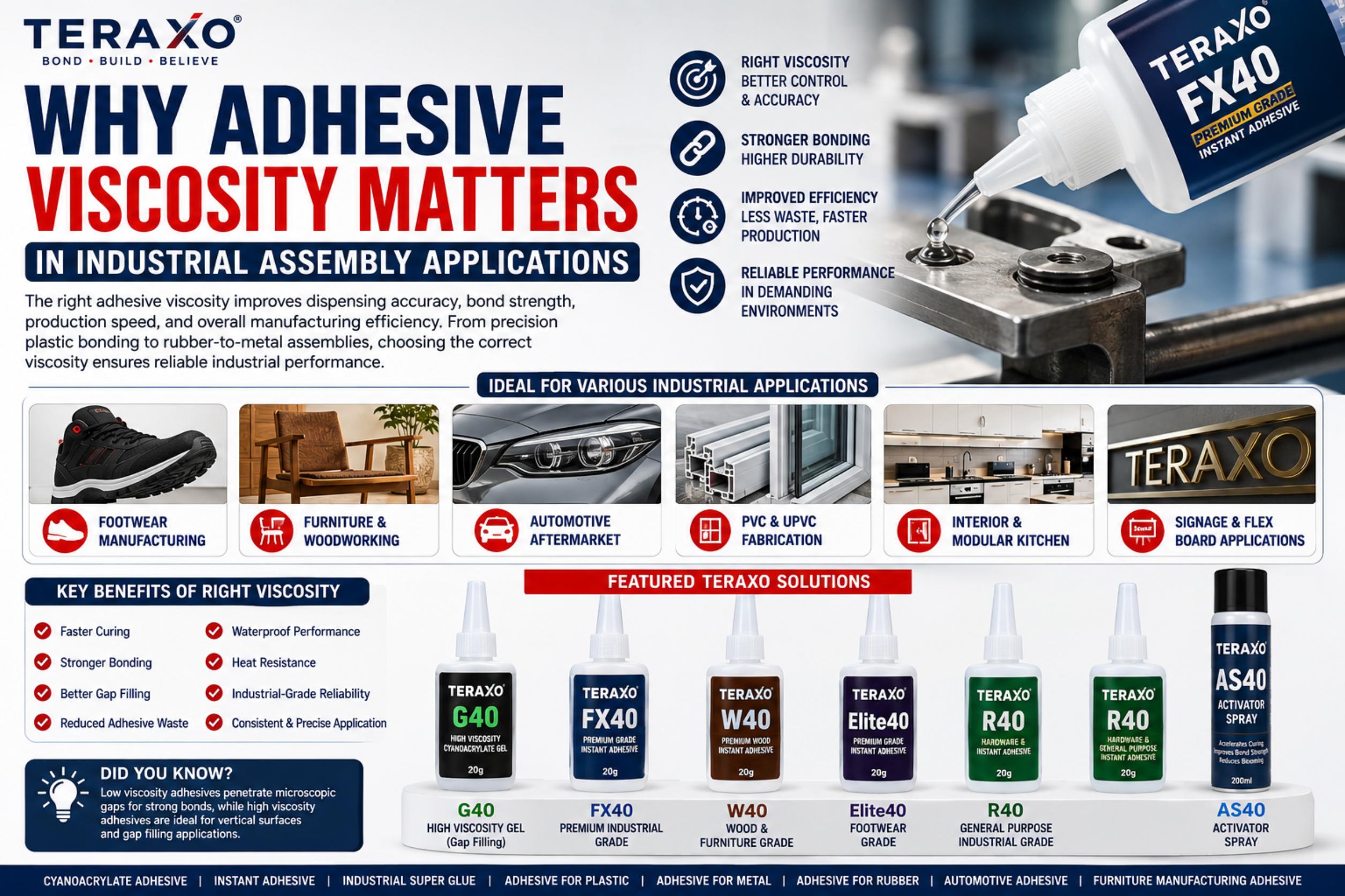 Why Adhesive Viscosity Matters in Industrial Assembly Applications